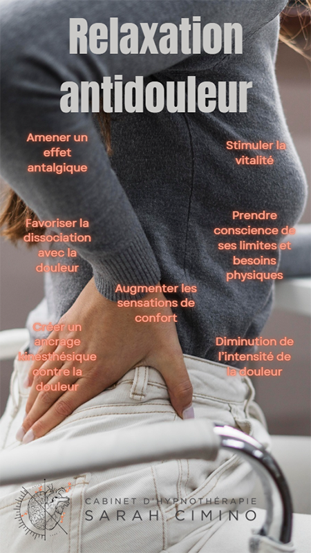 Relaxation antidouleur